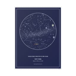 Unframed star chart