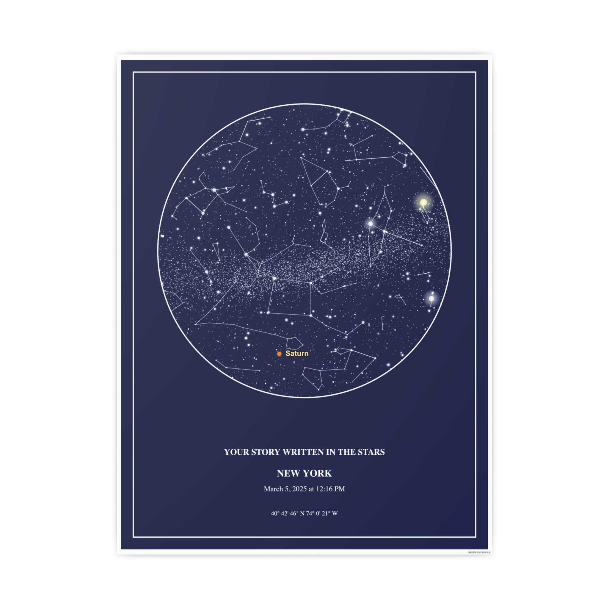 Unframed Poster