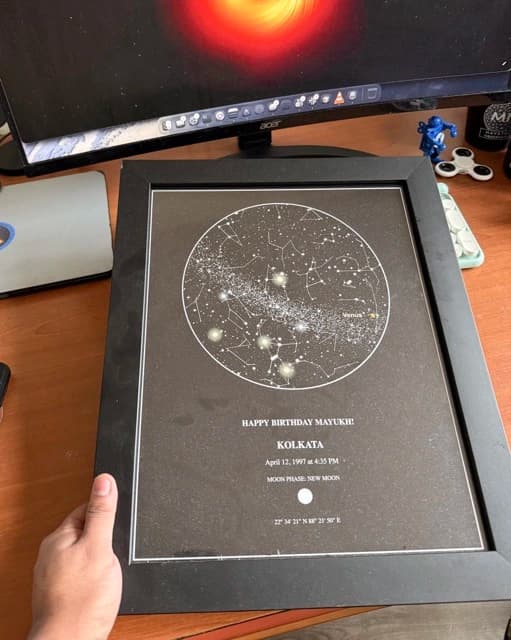 Mayank Sharma's black on black design star chart